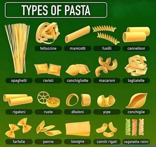 Pasta DAP Afghanistan Pasta DAP Afghanistan